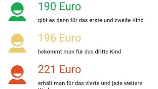 Kindergeld Das ändert sich ab 2016 [upl. by Cornelius135]