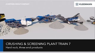 KLEEMANN Crushing amp Screening Plant Train  Brecher und Siebanlagenzug Animation 7 [upl. by Ahpla873]