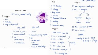 NEONATAL SEPSIS NOTES  PEDIATRICS ONE PAGE NOTES  4TH PROFF  MBBS [upl. by Adnahs]