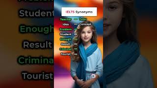 IELTS Synonyms improveenglish english englishlanguage [upl. by Eninej]