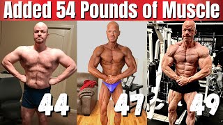 From Dad Bod to Champion Bodybuilder  How I Transformed My Body [upl. by Cheadle448]