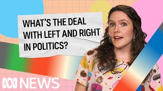 What’s the deal with left and right in politics  Politics Explained Easily  ABC News [upl. by Marva]