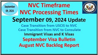 NVC Processing Times As of September 09 2024  September Visa Bulletin  August NVC Backlog Report [upl. by Butte322]