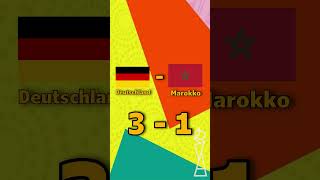 DEUTSCHLAND  MAROKKO  FRAUEN WM 2023 [upl. by Ario207]