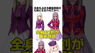 【FGO】イリヤがアインツベルンの最高傑作と言われている理由 fgo fate [upl. by Jeffry]