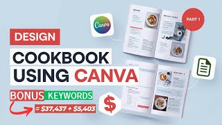 How to Create Recipe Book in Canva [upl. by Festus182]