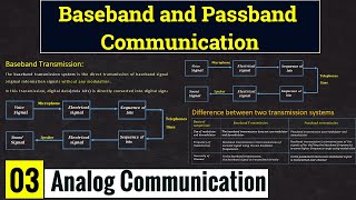 Passband and Baseband Transmission and their Difference  Lec03 [upl. by Sabian]