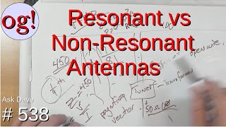 Resonant vs NonResonant Antennas 538 [upl. by Osnofla]