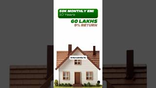 Rent or buy What to do 💸🏕rentaflat realestateindia realestate propertyinindia propertyindia [upl. by Bonar]