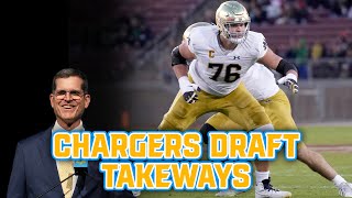 Chargers Draft Recap Part 1  Harbaugh amp Co strategy to beef up oline and wide receivers [upl. by Aretta236]