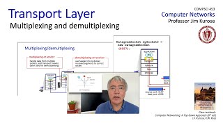 32 Transport layer multiplexing and demultiplexing [upl. by Yreffej924]