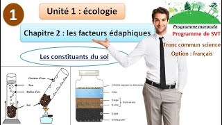 les facteurs édaphiques svt tronc commun science [upl. by Ah]