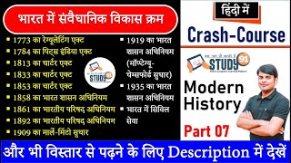 संवैधानिक विकास मास्टर विडियो 1773 1784 1813 1833 1853 1858 1861 1892 1909 1919 1920 1935 [upl. by Adile]