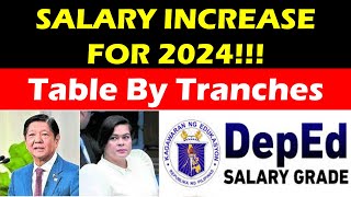 SALARY INCREASE FOR 2024 UPDATED TABLE BY TRANCHES wildtvoregsalaryincreaseforteachers ​ [upl. by Oriel]