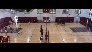 Bishop McNamara vs St Stephens amp St Agnes School Girls JV Volleyball [upl. by Halle]