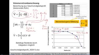 Mittelung flaechenbezogen und arithmetisch [upl. by Amle]