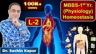 MBBS  First Year  1st Prof  General Physiology  Homeostasis L2  Dr Sachin Kapur  AIIMS [upl. by Berns331]