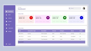 How to create Dashboard with HTML and CSS  Create Finance Dashboard with HTML and CSS [upl. by Selle]