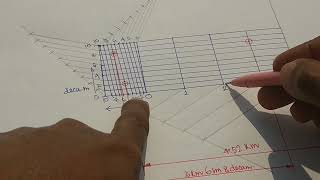 Diagonal Scale [upl. by Ponce]