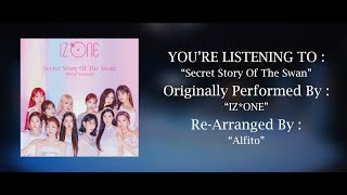 IZONE  Secret Story Of The Swan Metal Version [upl. by Ellennaj927]