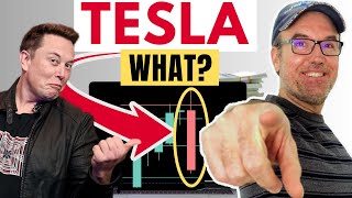 Tesla Stock  What happened [upl. by Mcculloch]