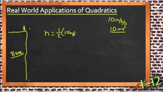 Solving Real World Problems Using Quadratic Equations An Application Algebra I [upl. by Hemminger]