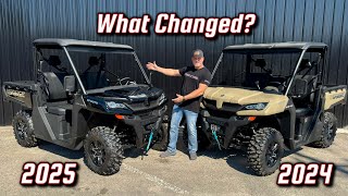 2025 CFMOTO UFORCE 1000 Walk Around  Whats New on this UTV [upl. by Aisan]