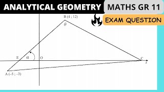 Analytical Geometry  Grade 11  Exam Question [upl. by Noemis]