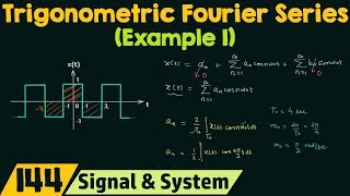 Trigonometric Fourier Series Example 1 [upl. by Tiras]