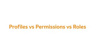 Profiles vs Permissions vs Roles [upl. by Mani]