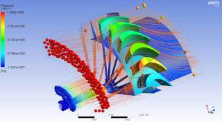 CFD Turbine Blade Cooling [upl. by Alracal]