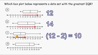 IQR  Box Plots [upl. by Attirehs]