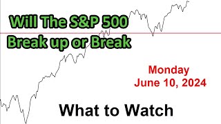 SampP 500 What to Watch for Monday June 10 2024 [upl. by Drusi]