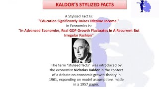 PART 8  KALDOR STYLIZED FACTS [upl. by Gentes774]