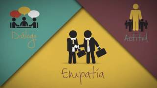 Habilidades Para El Empleo – Proyecta Tu Futuro [upl. by Dasie55]