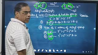 39 Reaction of alkyl halide Action of aq KOH moist Ag2O Sodium alkoxide [upl. by Amehsyt]