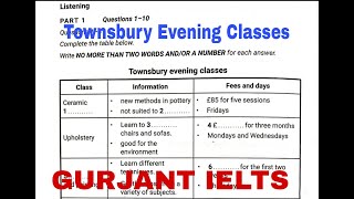 Townsbury evening classes ielts listening [upl. by Melamie]