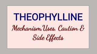 Theophylline  Uses Mechanism Cautions amp Side Effects [upl. by Ellekim693]