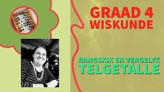 Graad 4 Wiskunde  Rangskik en Vergelyk Getalle [upl. by Sirdi86]