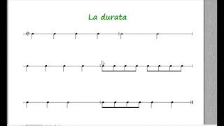 LA DURATA Caratteristiche del suono  Riccardo Mitidieri [upl. by Nanda]