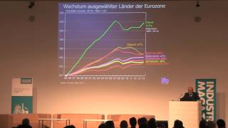 Entwicklung der Weltwirtschaft – Hans Werner Sinn – Industriekongress 2015 [upl. by Lucia]