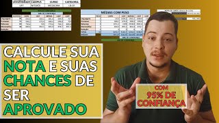 CALCULE AS SUAS NOTAS NO ENEM APENAS COM SEUS ACERTOS [upl. by Nwahsud]