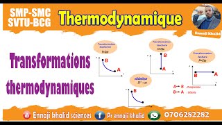 Les transformations thermodynamiques [upl. by Rhodie]