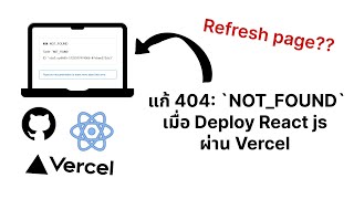 แก้ไข 404 Not Found React เกิดจาก Routing ผิดพลาด บน Vercel [upl. by Tenner]