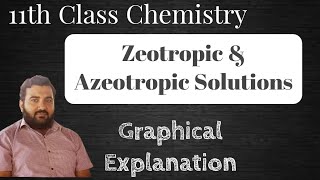 Zeotropic and Azeotropic Mixtures Class 12  Solutions  NEET  JEE  AIIMS 2020 Chemistry lectures [upl. by Stoddart]