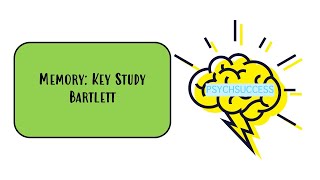 GCSE AQA Psychology  Memory Key Study  Bartlett [upl. by Attirehs]