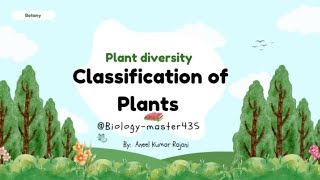 Classification of Plants  Plant diversity  Bryophytes [upl. by Hcib44]