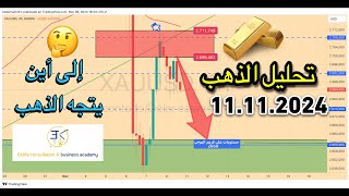 تحليل الذهب اليوم 11112024 تحديث الذهب التحليل الفني و توقعات اسعار الذهب [upl. by Petulia712]