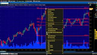 Fibonacci Day Trading Example [upl. by Thistle425]