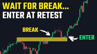 The Most Accurate Break amp Retest Indicator on Tradingview [upl. by Odella934]